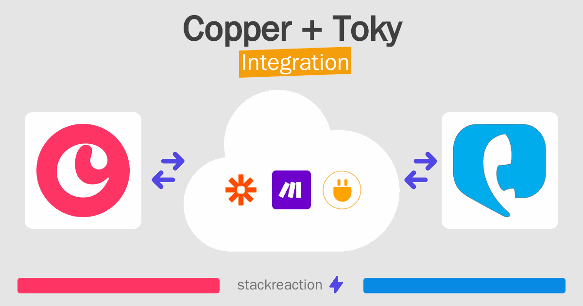 Copper and Toky Integration