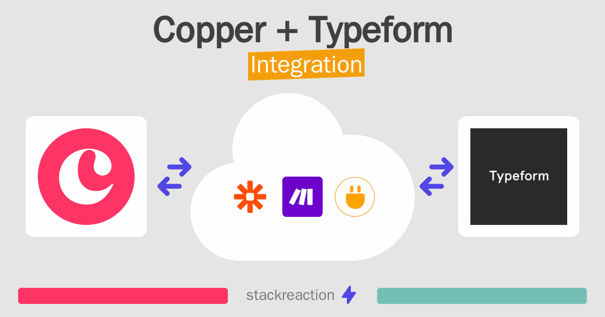 Copper and Typeform Integration