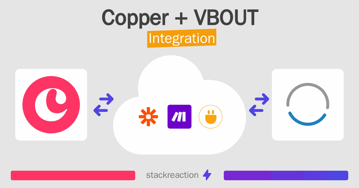 Copper and VBOUT Integration