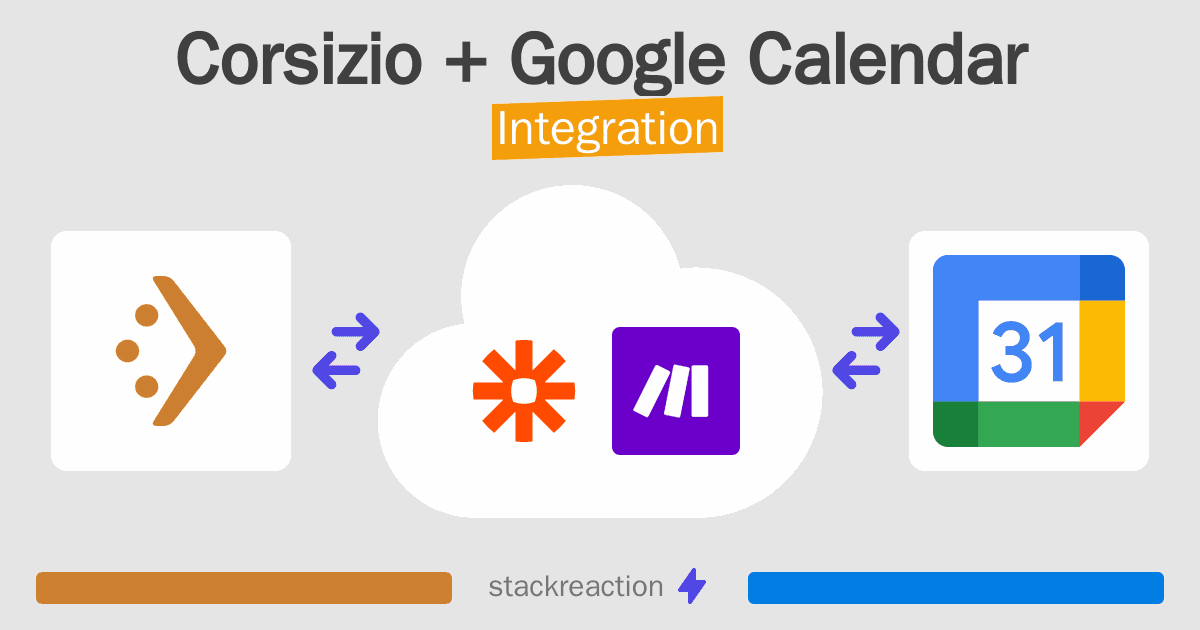 Corsizio and Google Calendar Integration