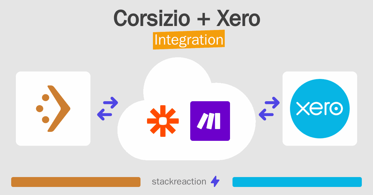 Corsizio and Xero Integration