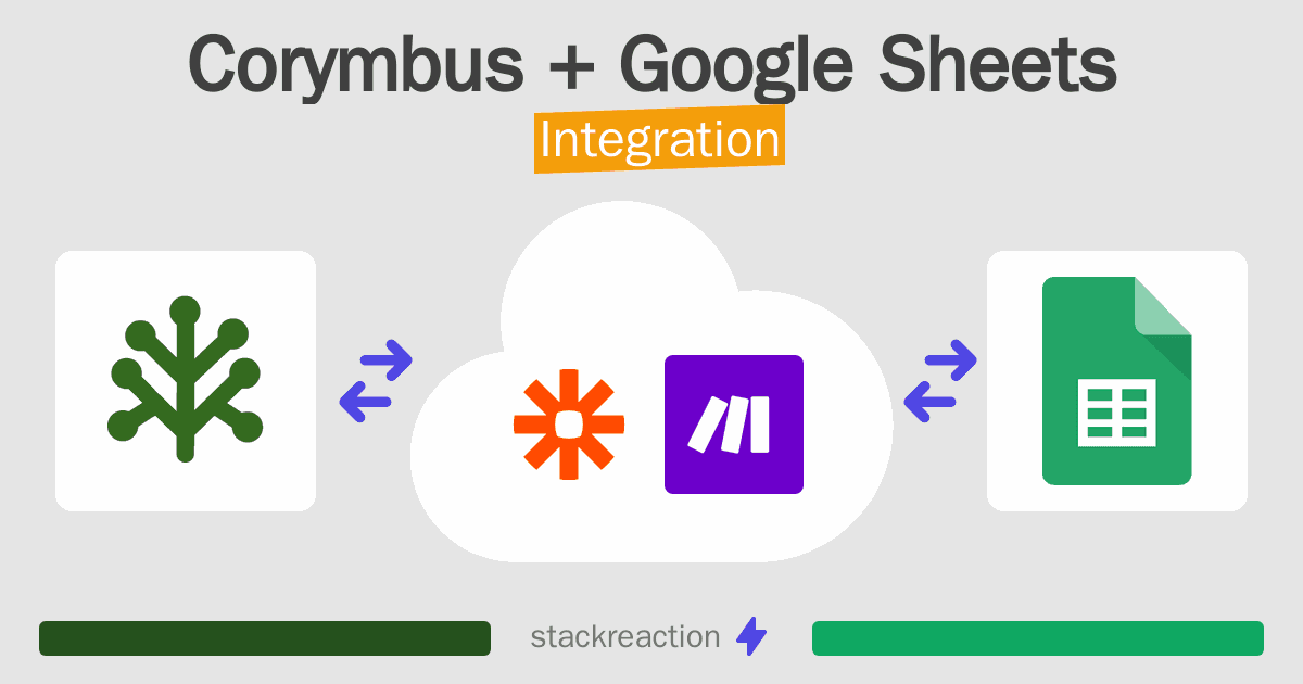 Corymbus and Google Sheets Integration