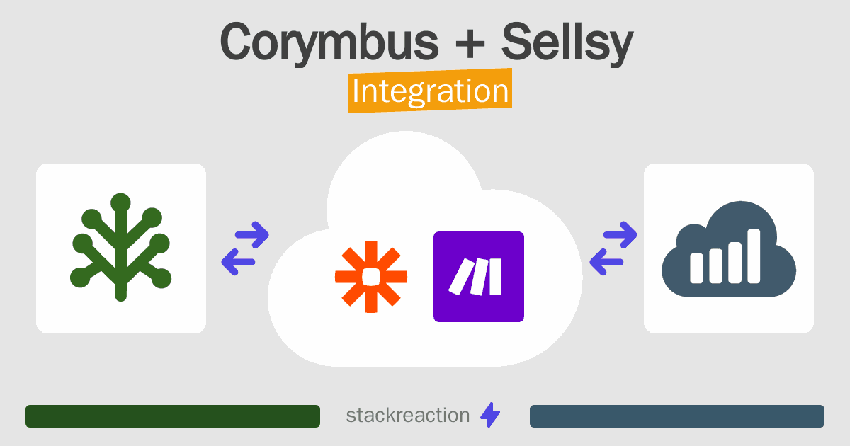 Corymbus and Sellsy Integration