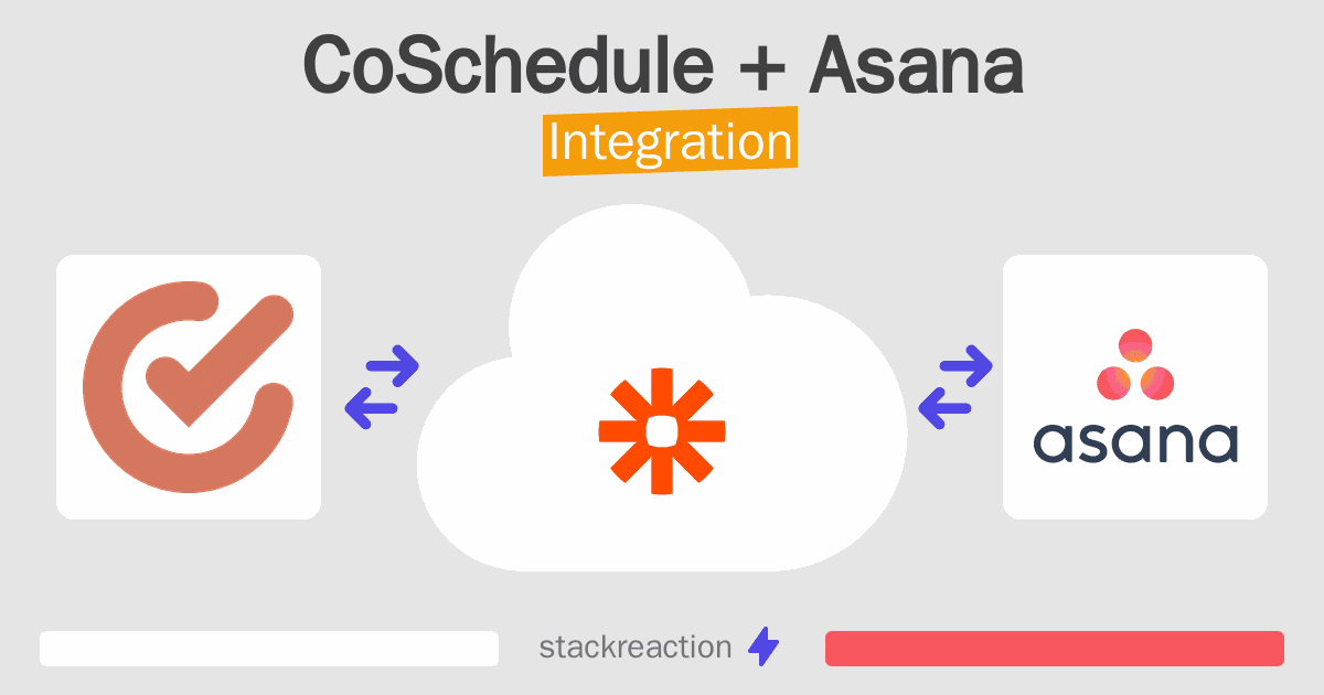 CoSchedule and Asana Integration