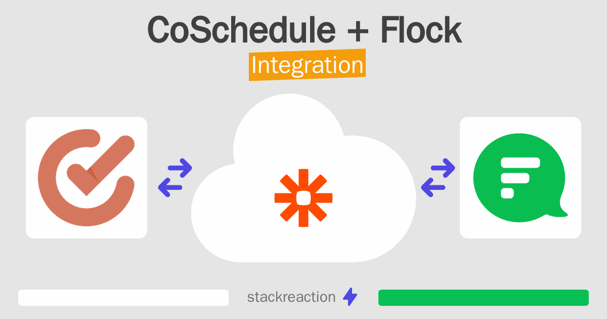 CoSchedule and Flock Integration