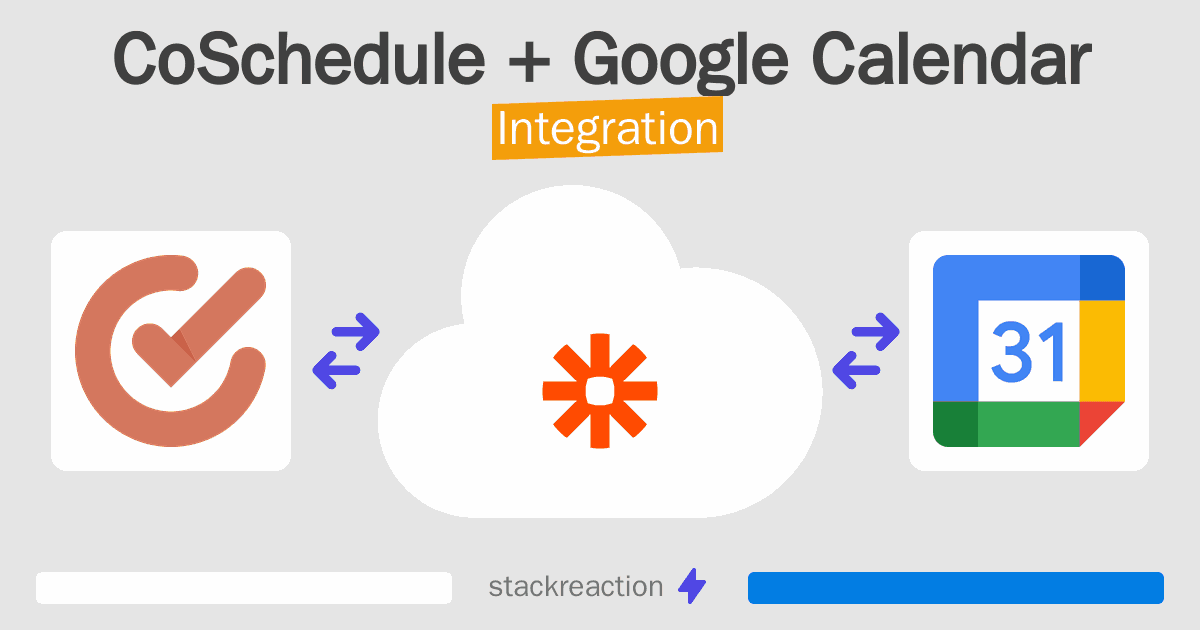 CoSchedule and Google Calendar Integration