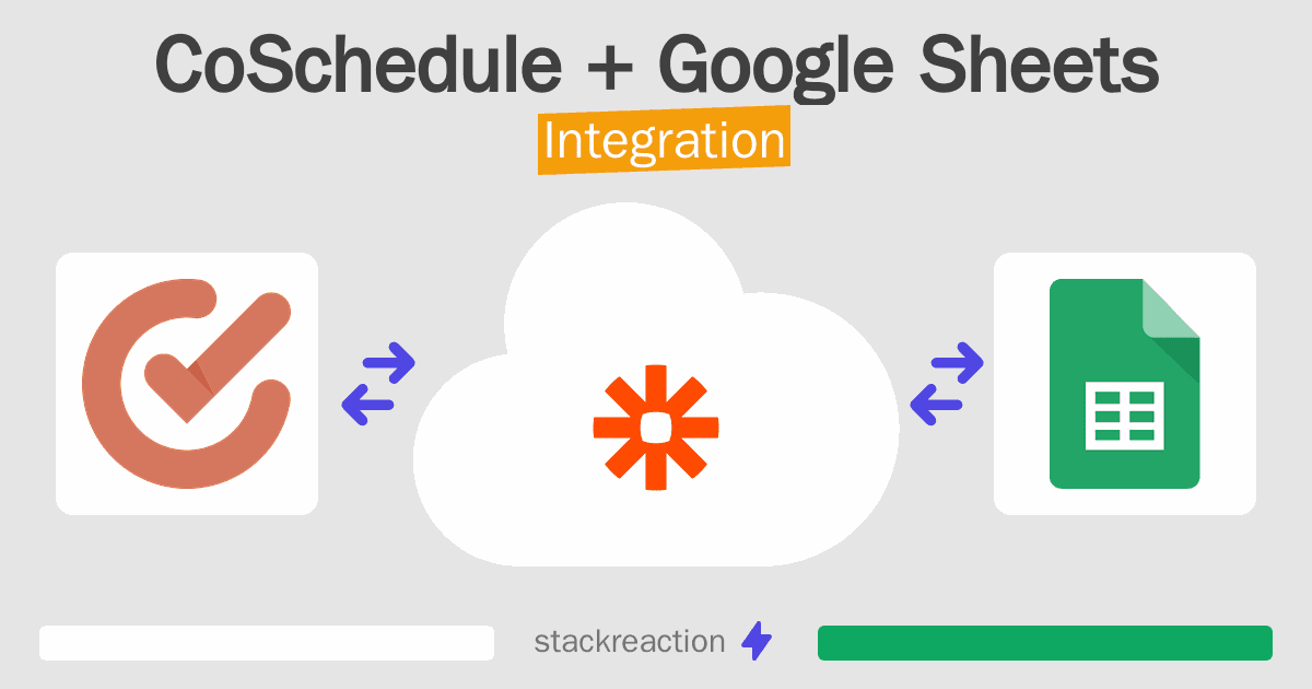 CoSchedule and Google Sheets Integration
