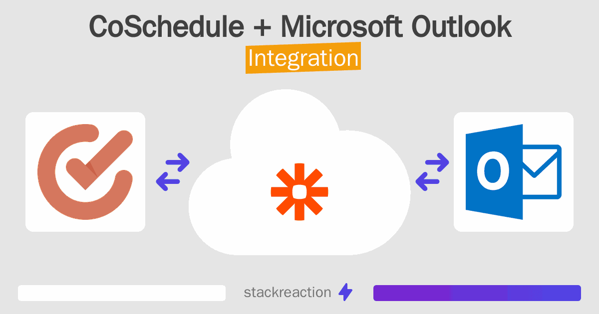 CoSchedule and Microsoft Outlook Integration