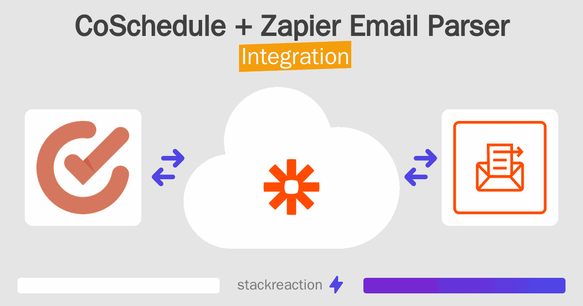 CoSchedule and Zapier Email Parser Integration