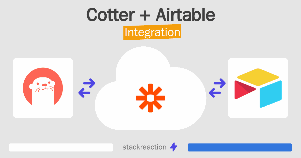 Cotter and Airtable Integration