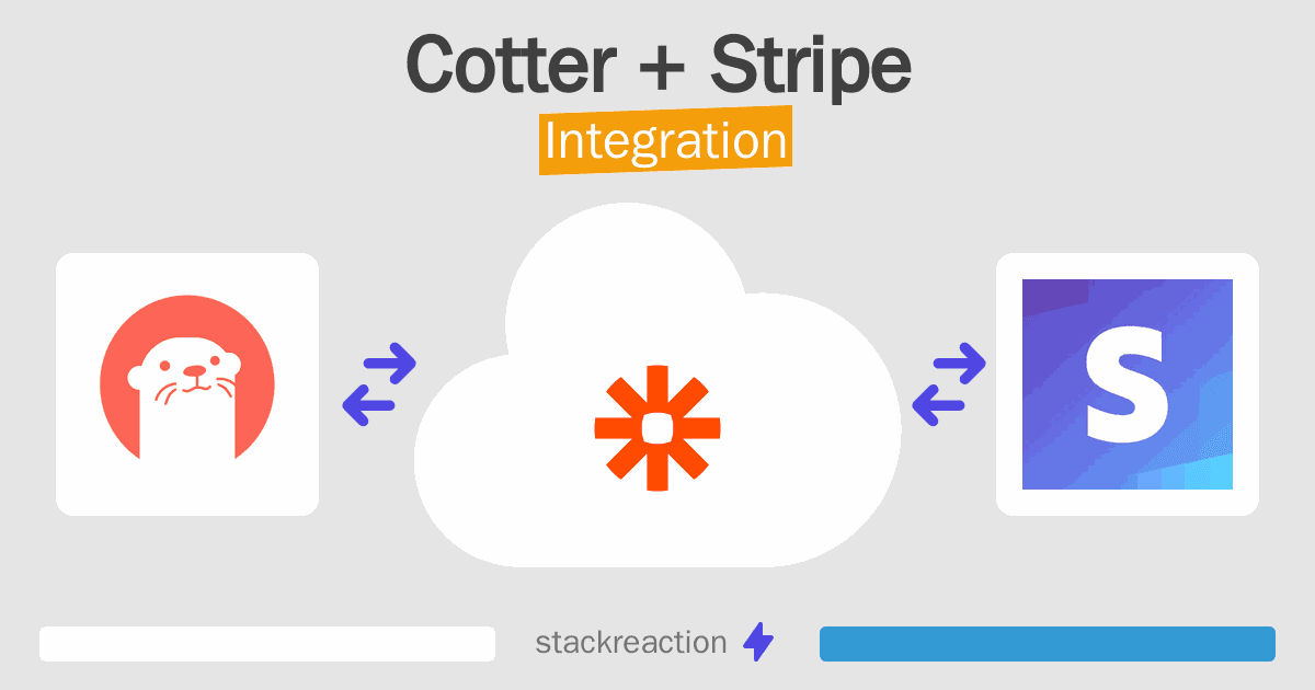 Cotter and Stripe Integration