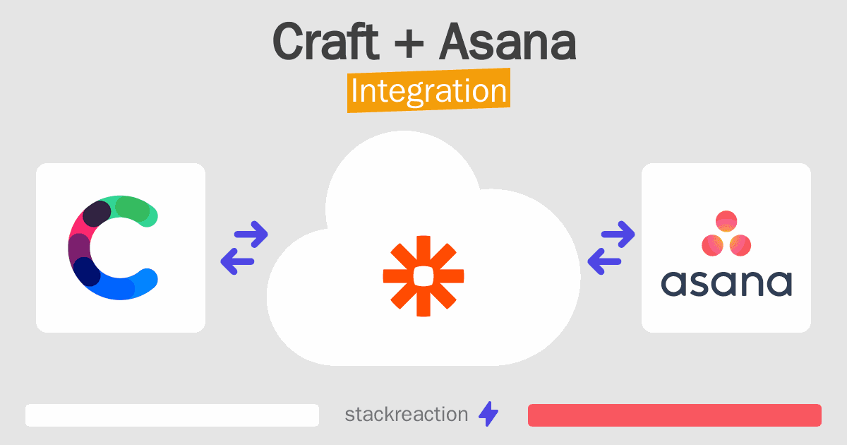 Craft and Asana Integration