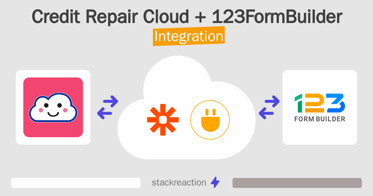 Credit Repair Cloud and 123FormBuilder Integration