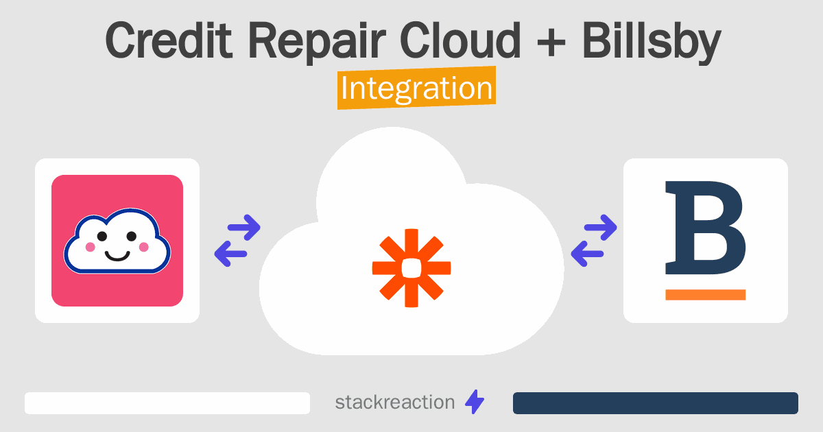 Credit Repair Cloud and Billsby Integration