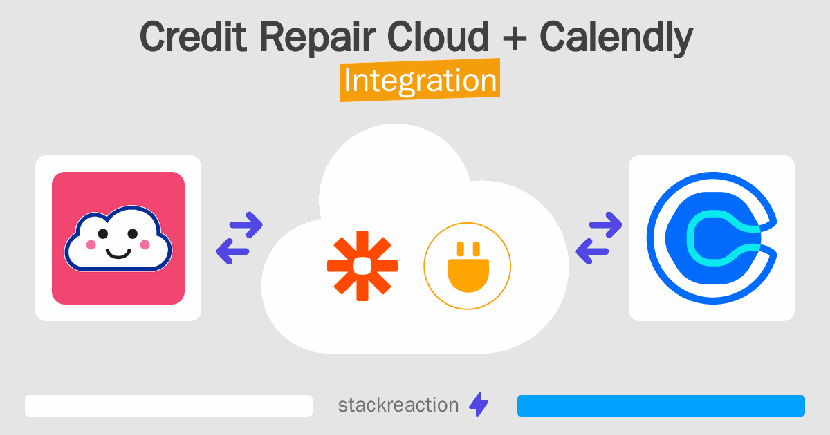 Credit Repair Cloud and Calendly Integration