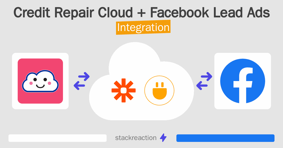 Credit Repair Cloud and Facebook Lead Ads Integration