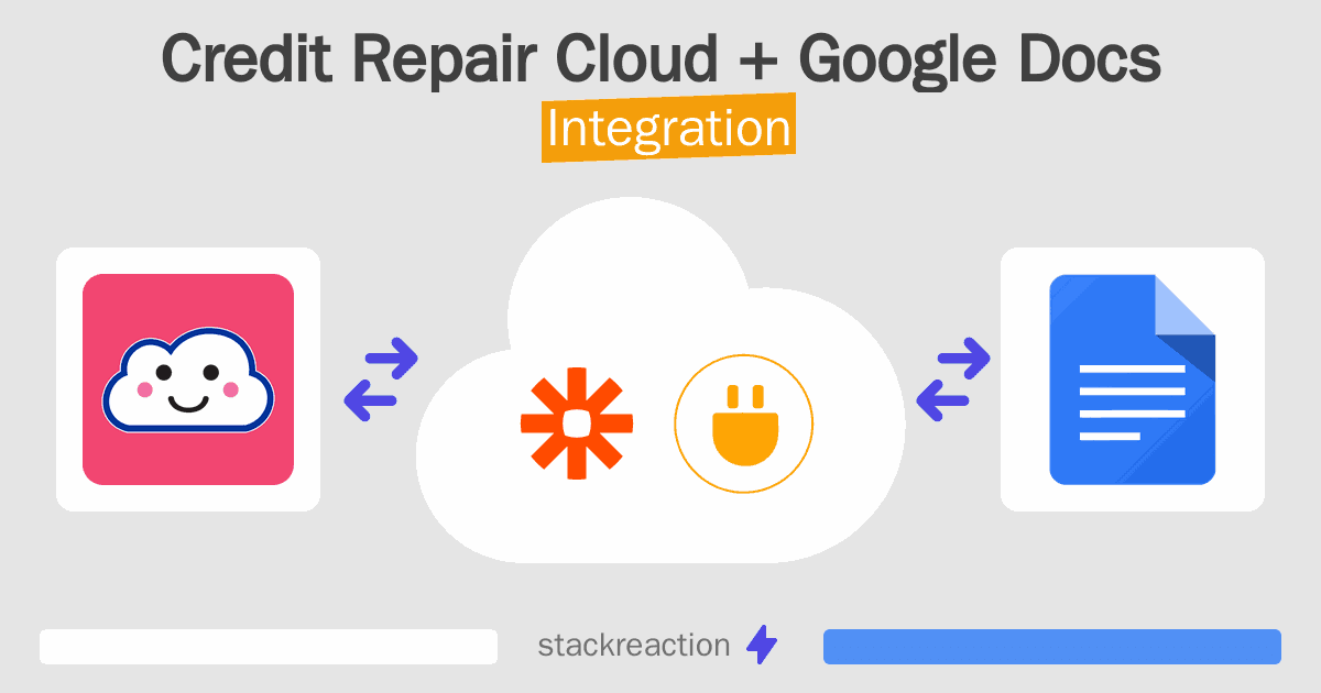 Credit Repair Cloud and Google Docs Integration