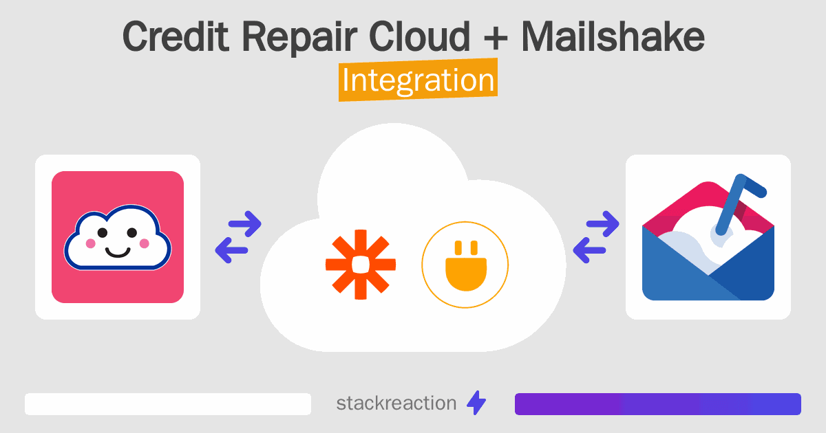 Credit Repair Cloud and Mailshake Integration