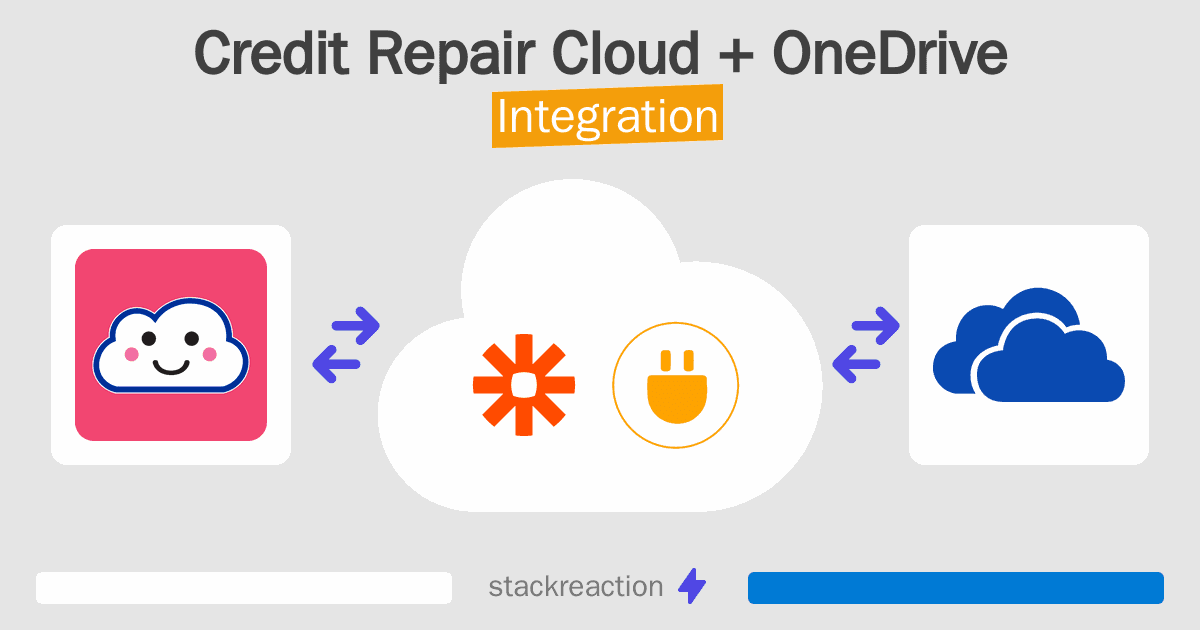 Credit Repair Cloud and OneDrive Integration
