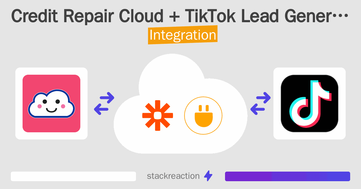 Credit Repair Cloud and TikTok Lead Generation Integration