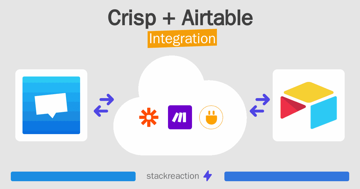 Crisp and Airtable Integration