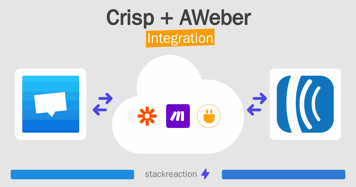 Crisp and AWeber Integration