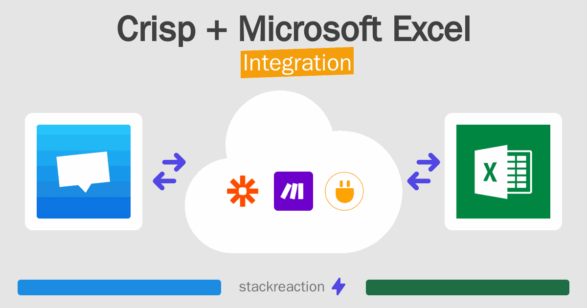 Crisp and Microsoft Excel Integration