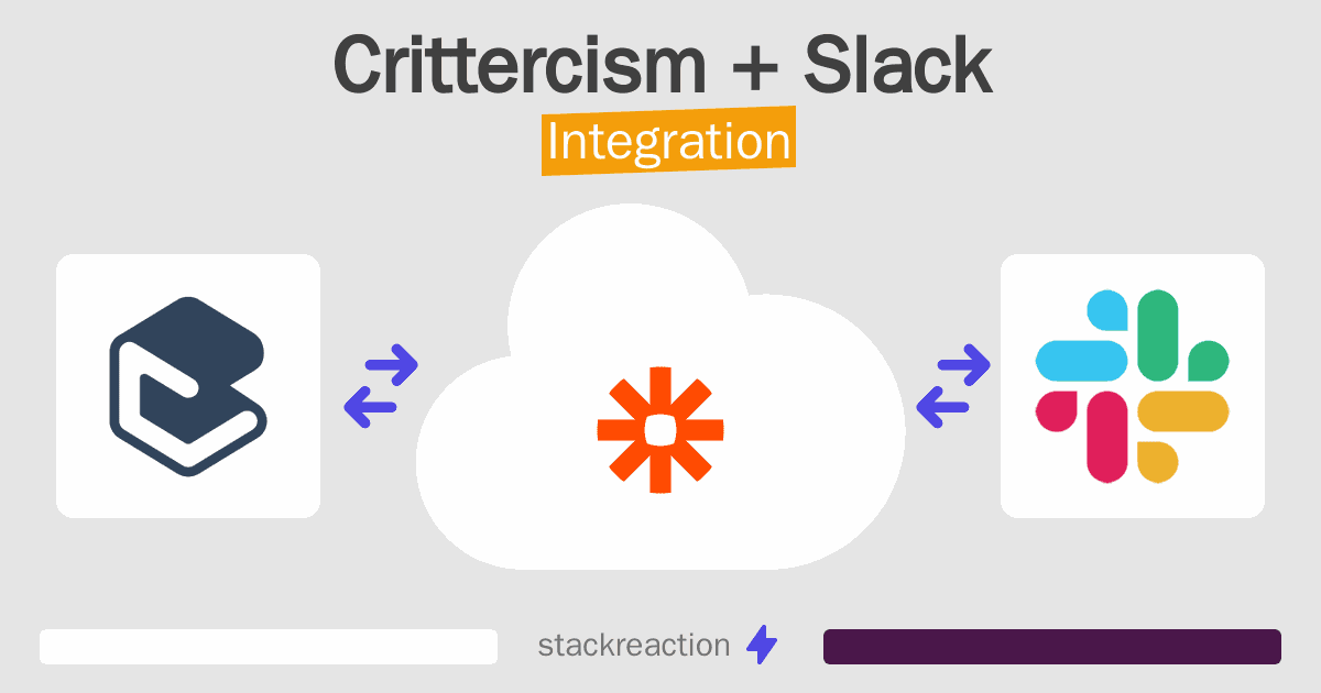 Crittercism and Slack Integration