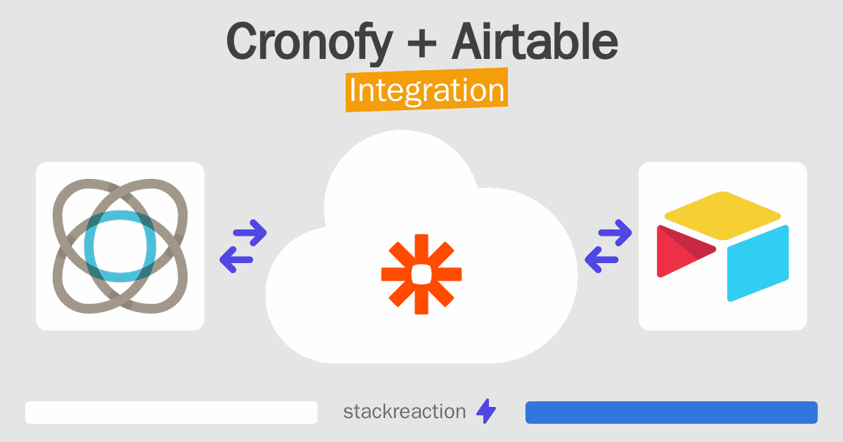 Cronofy and Airtable Integration