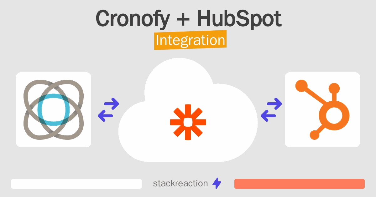 Cronofy and HubSpot Integration