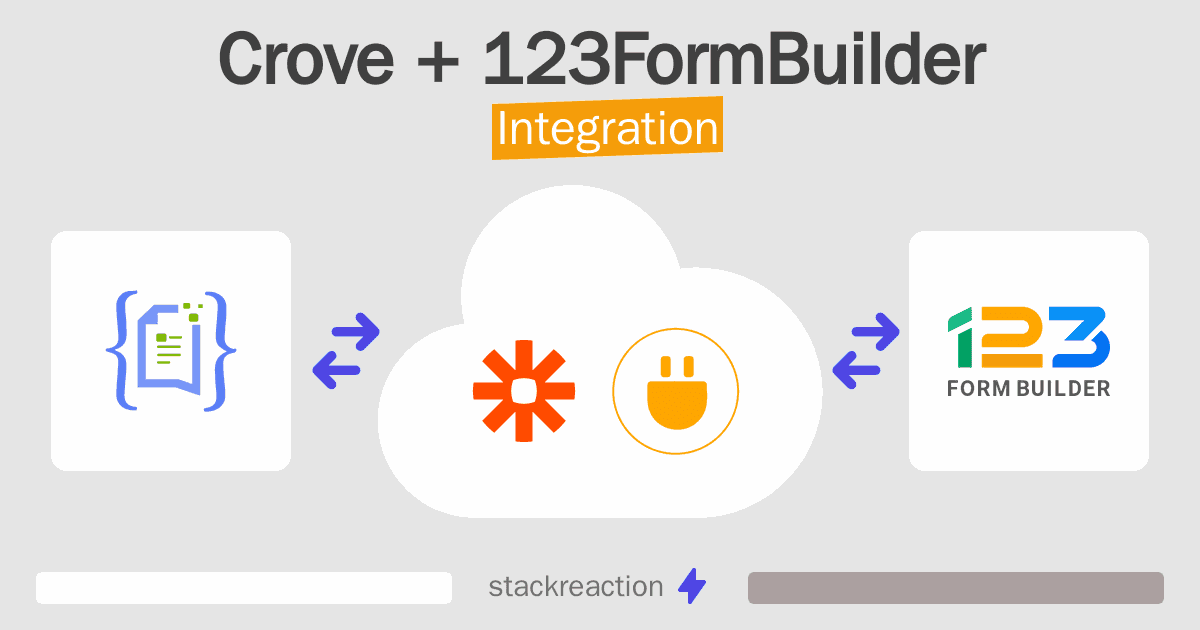 Crove and 123FormBuilder Integration