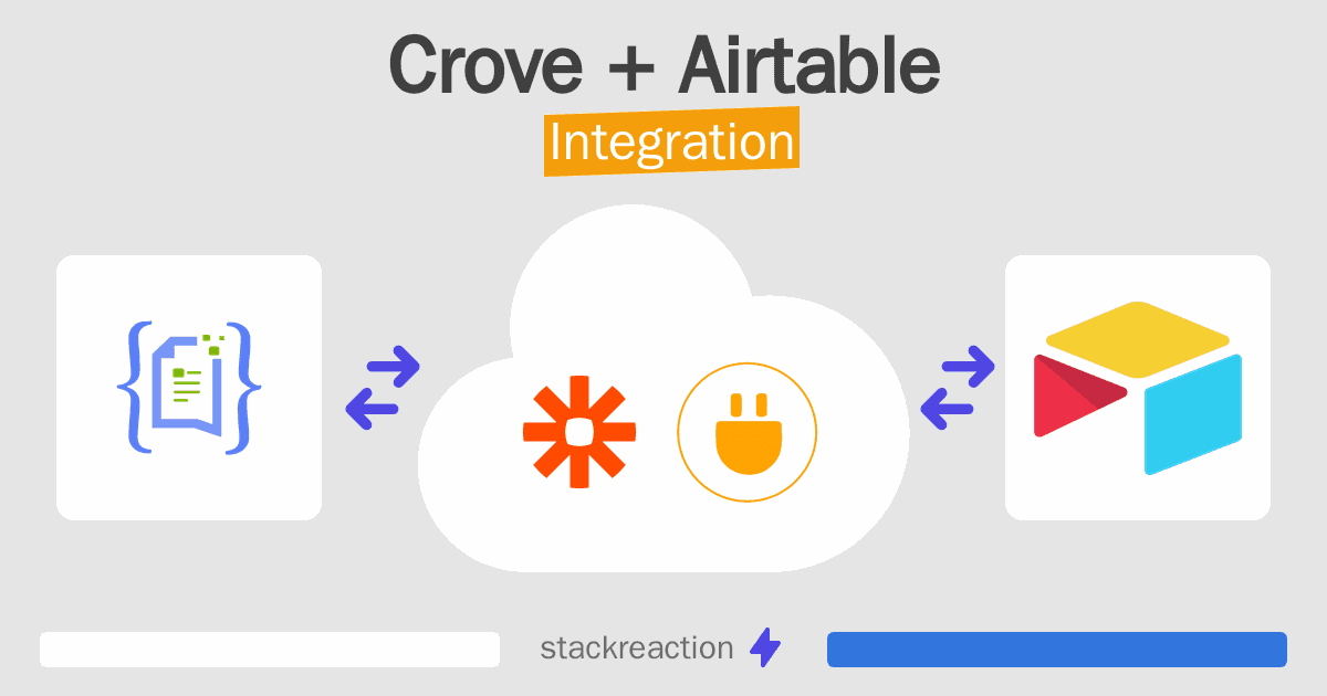 Crove and Airtable Integration
