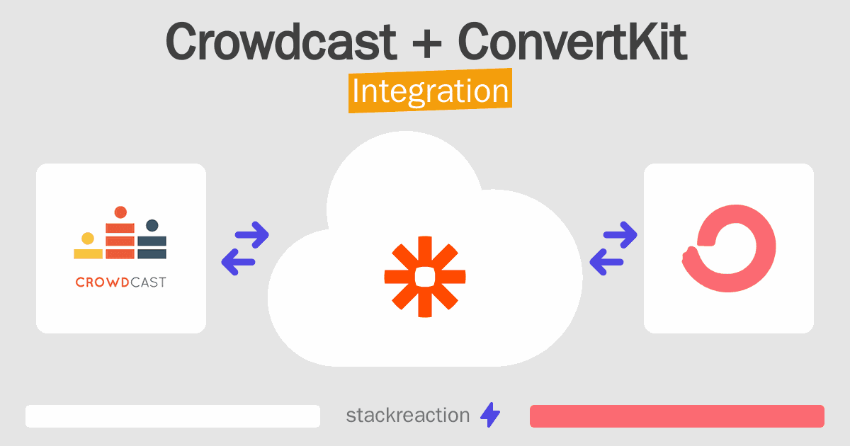 Crowdcast and ConvertKit Integration