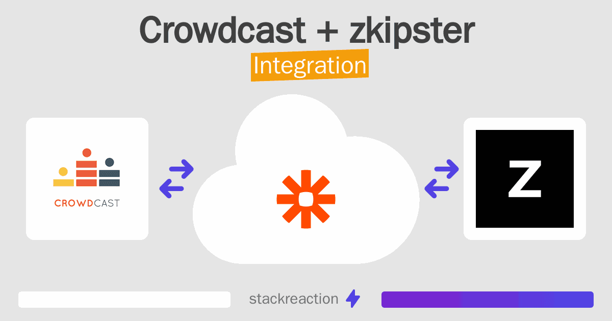 Crowdcast and zkipster Integration