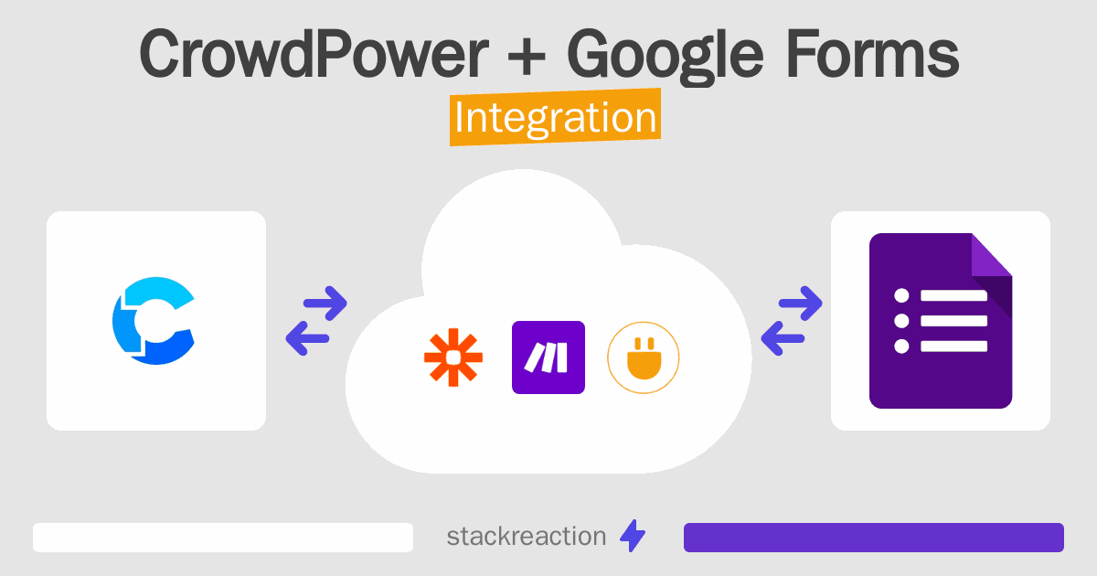 CrowdPower and Google Forms Integration