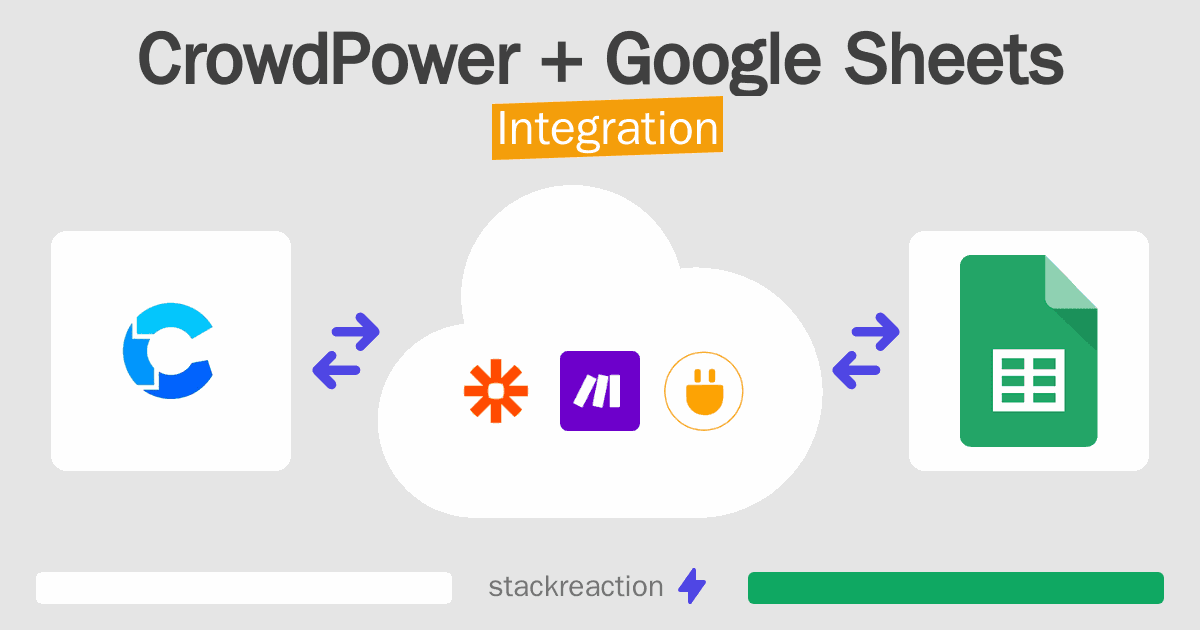 CrowdPower and Google Sheets Integration