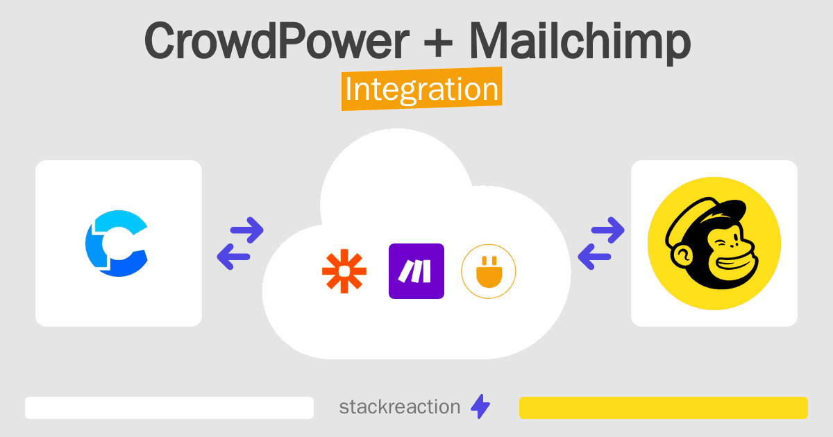 CrowdPower and Mailchimp Integration