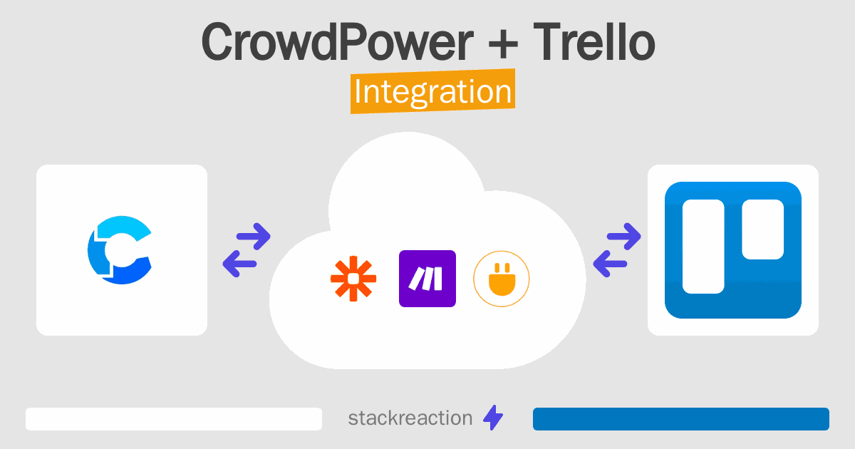 CrowdPower and Trello Integration