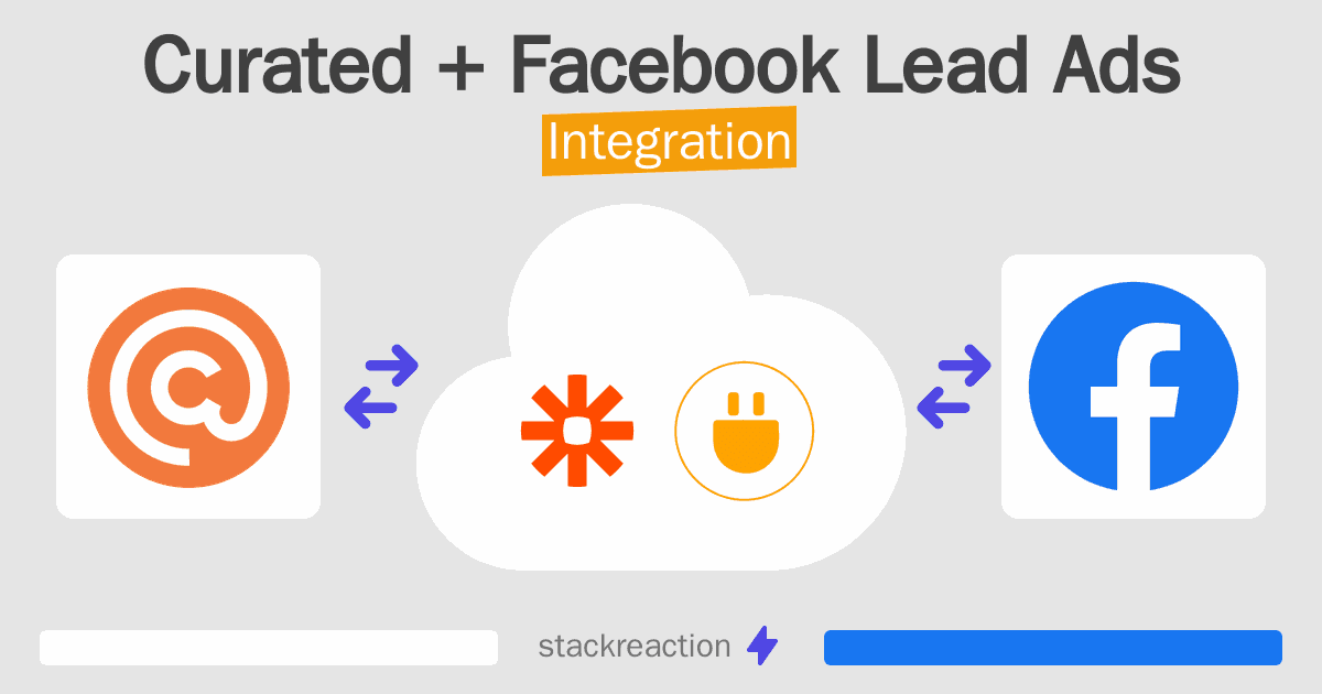 Curated and Facebook Lead Ads Integration