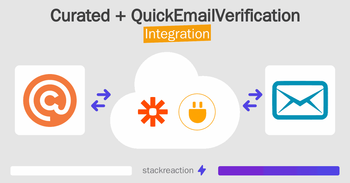 Curated and QuickEmailVerification Integration