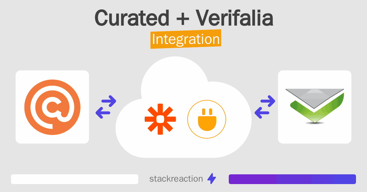 Curated and Verifalia Integration