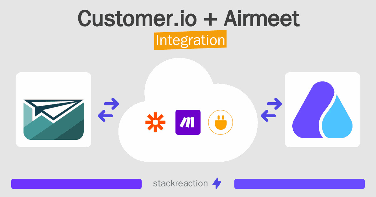 Customer.io and Airmeet Integration