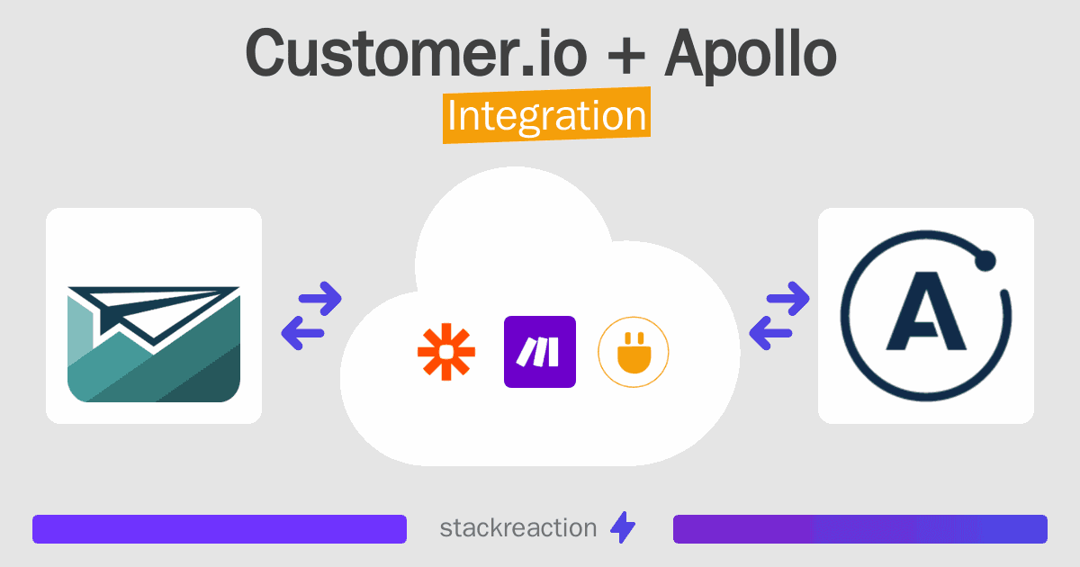 Customer.io and Apollo Integration