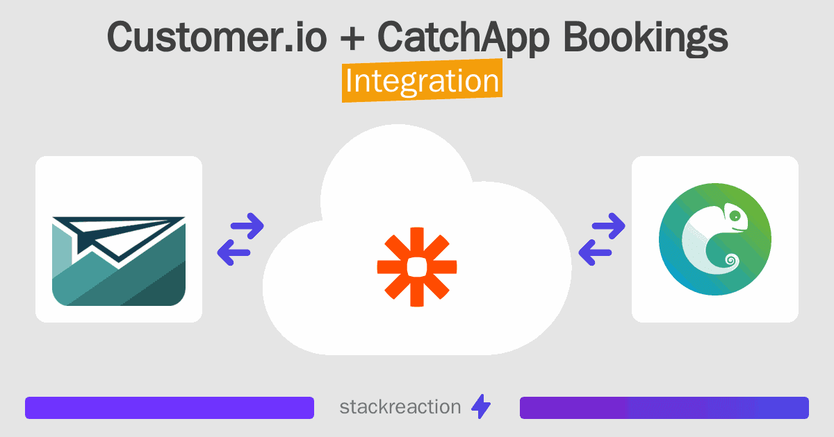 Customer.io and CatchApp Bookings Integration