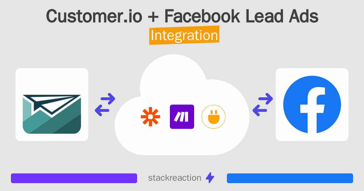 Customer.io and Facebook Lead Ads Integration