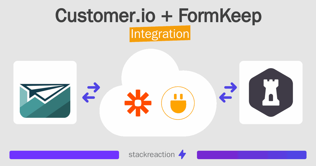 Customer.io and FormKeep Integration