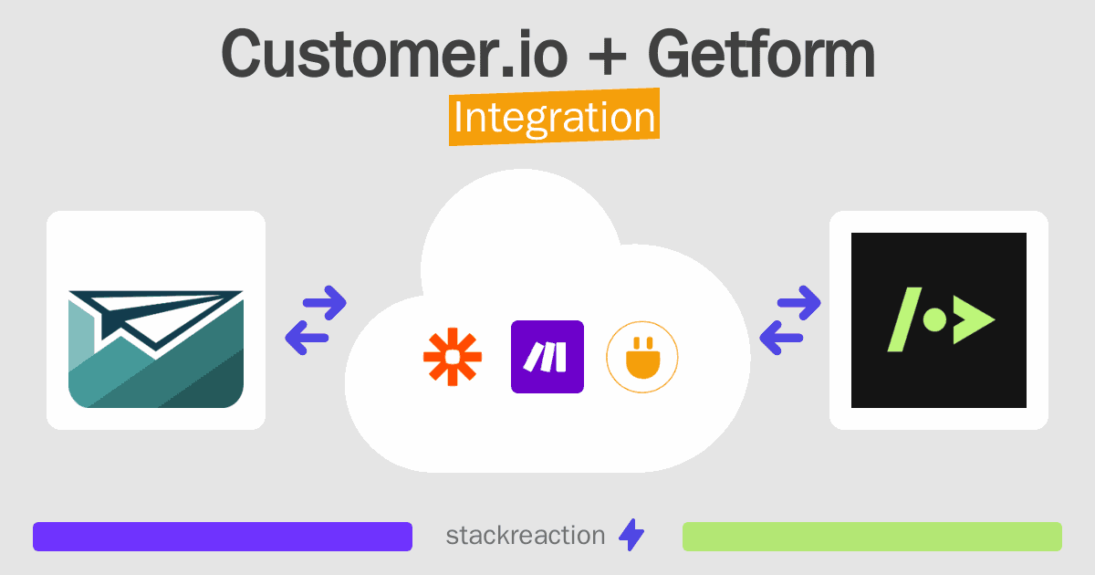 Customer.io and Getform Integration