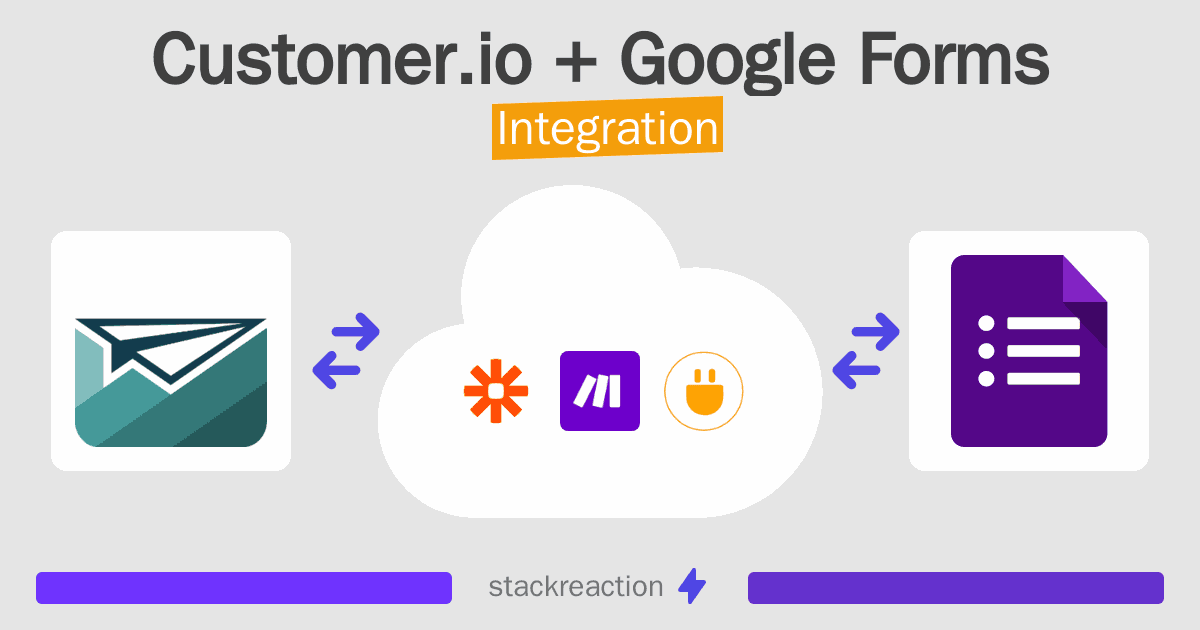 Customer.io and Google Forms Integration