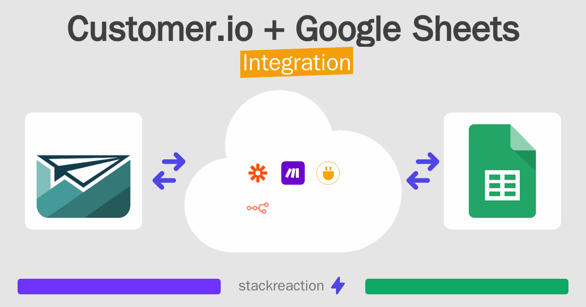 Customer.io and Google Sheets Integration