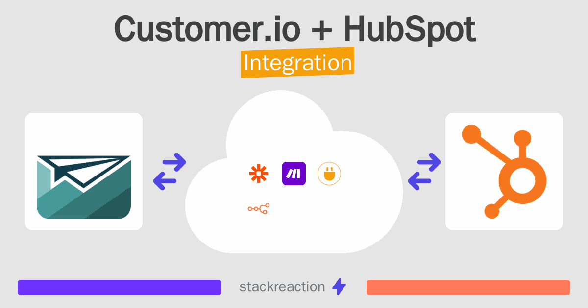 Customer.io and HubSpot Integration